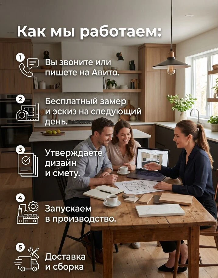 Кухня на заказ в рассрочку